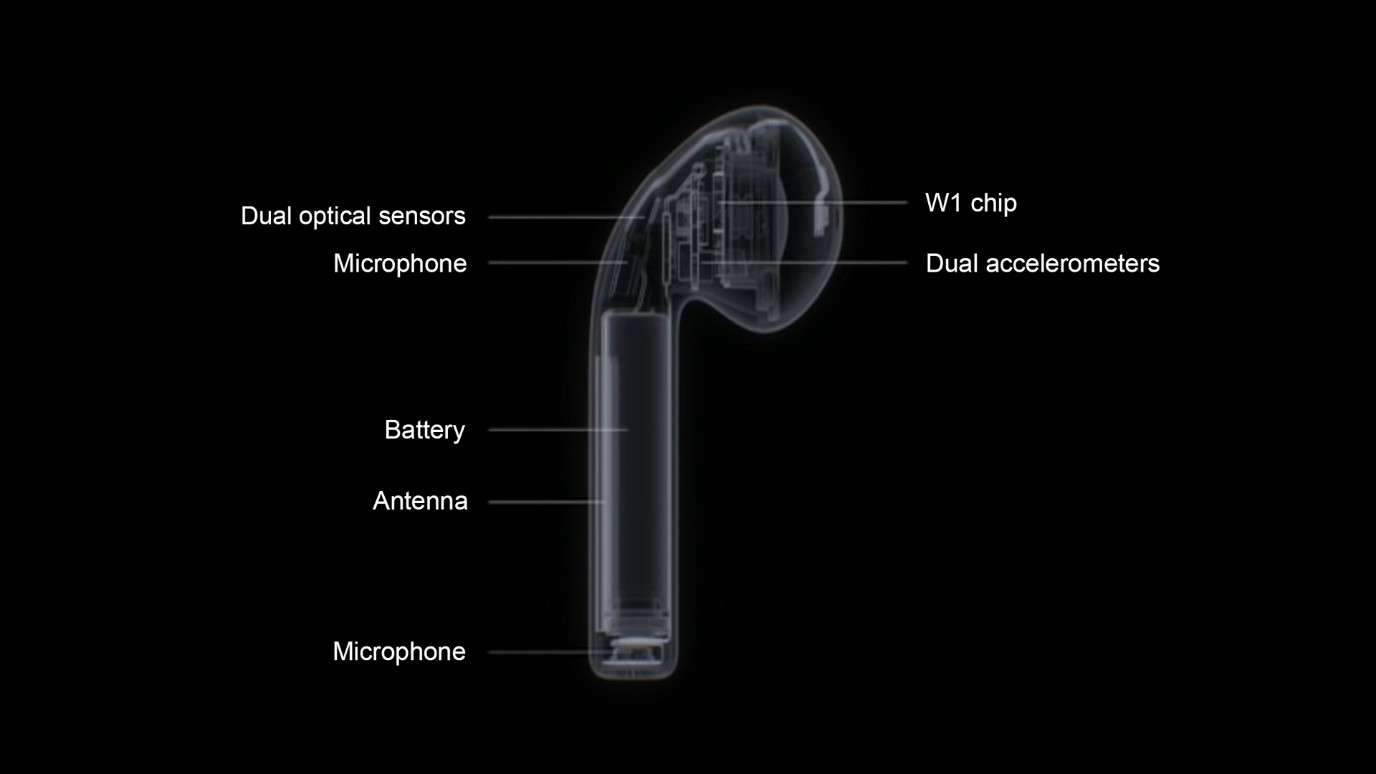 Apple shows the inside of the AirPod